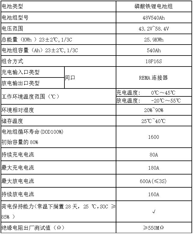 叉車電池技術參數(shù)